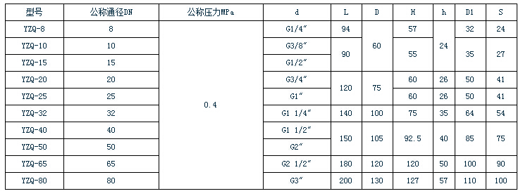 QQ截圖20150425103322.jpg